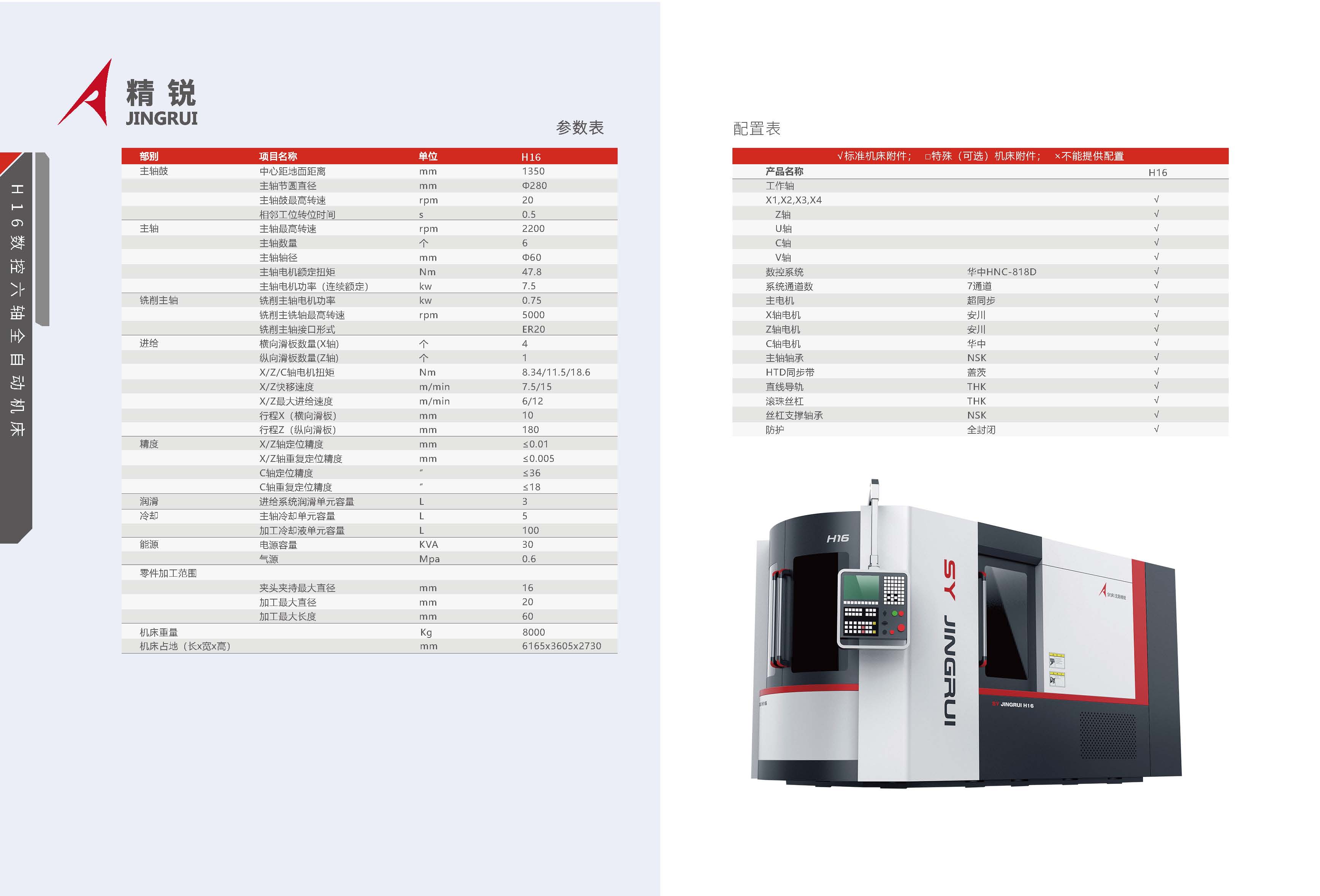 H16数控六轴全自动机床，产品样册 2024_页面_5.jpg