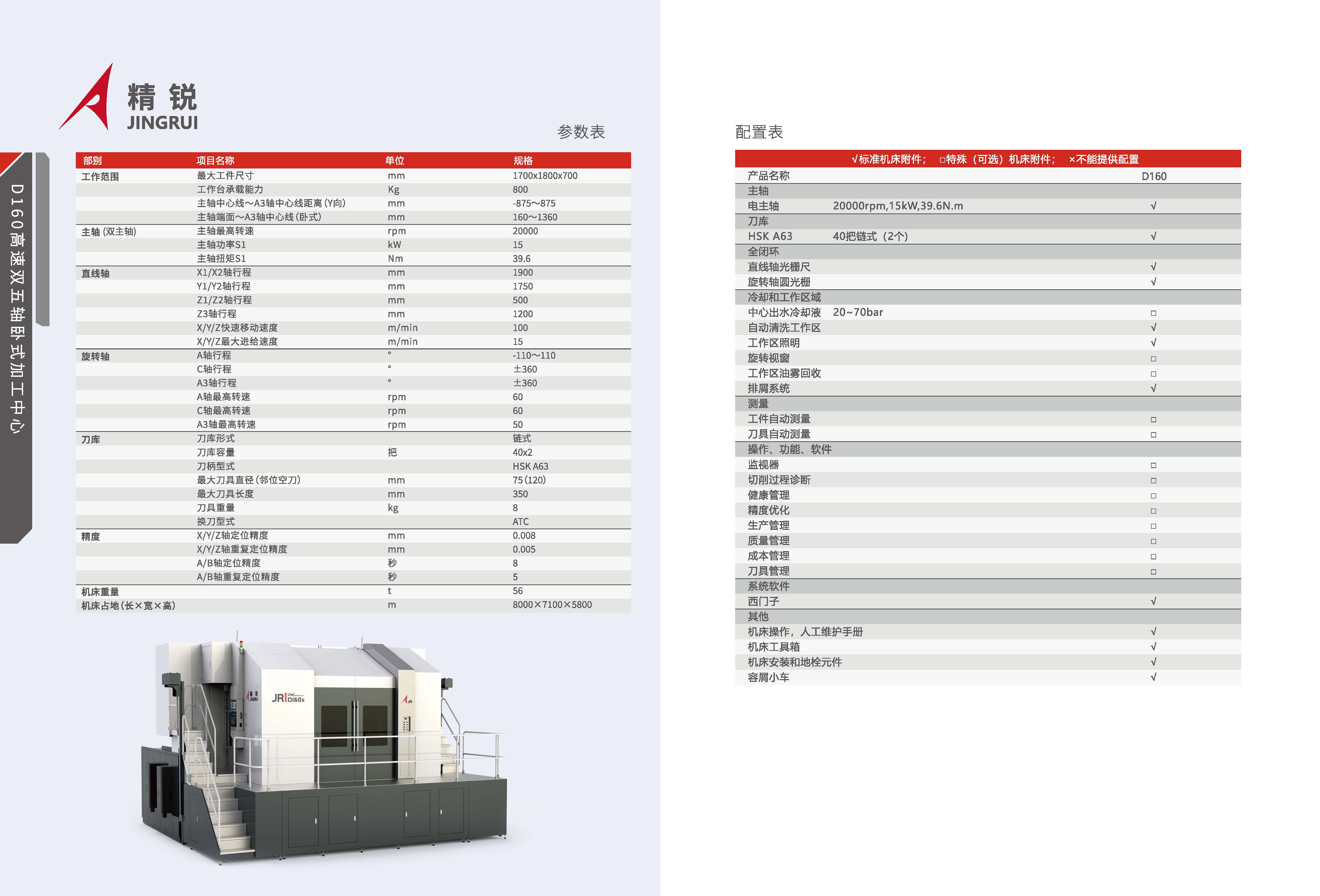 D160高速双五轴卧式加工中心册子2025 0516(1)_页面_5.jpg
