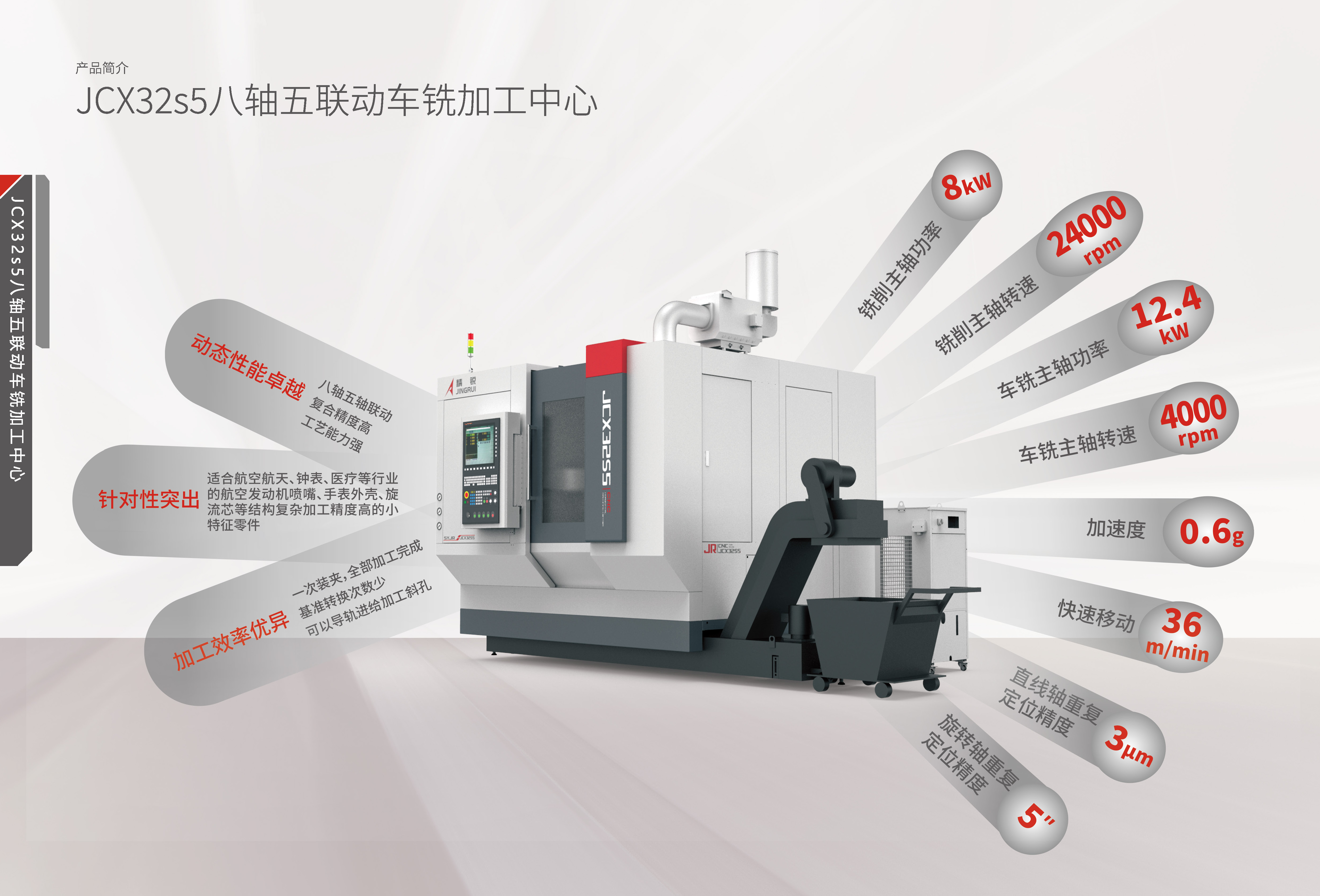 JCX八轴五联动车铣加工中心16P 2026，V2.0_页面_3.jpg
