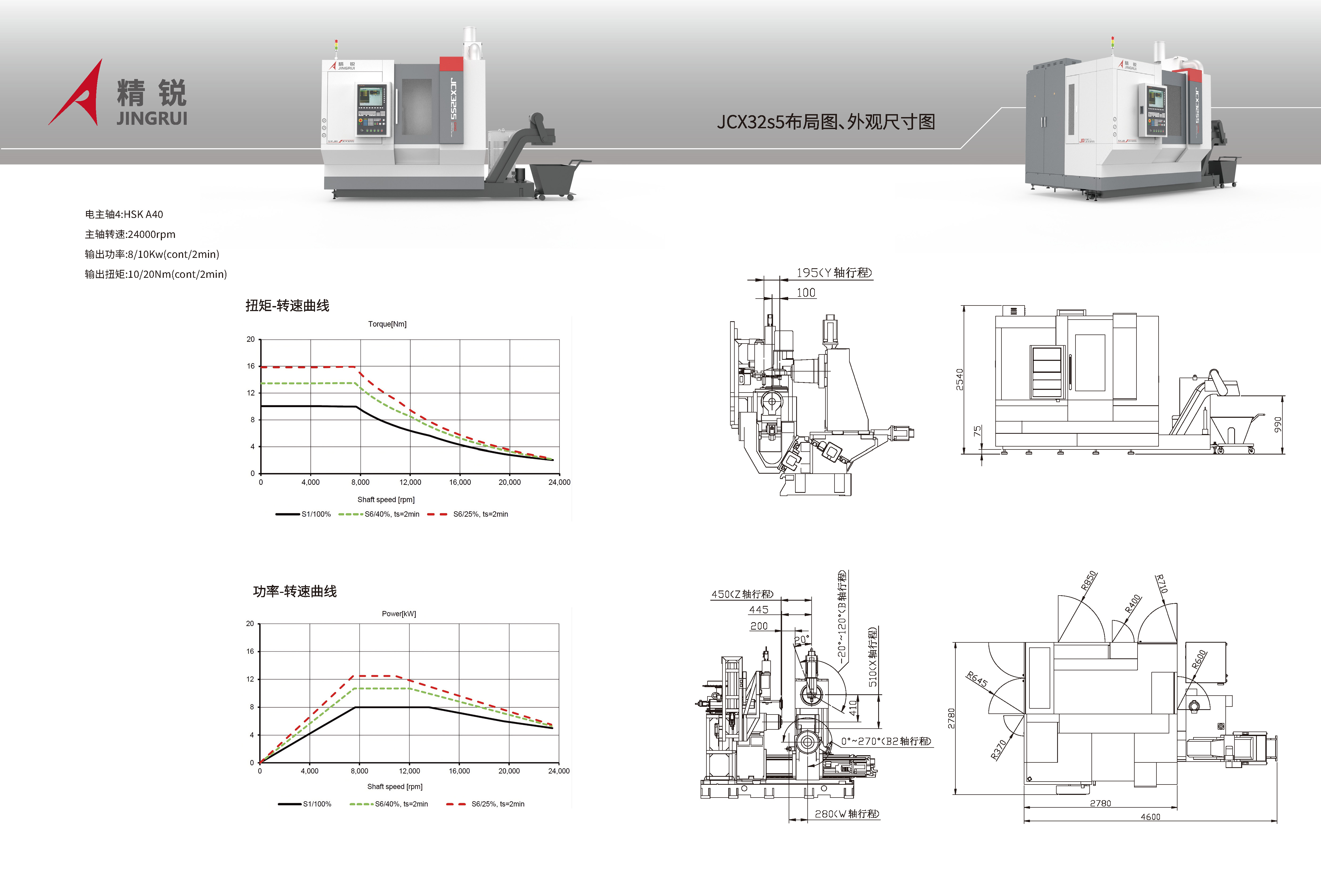 JCX八轴五联动车铣加工中心16P 2026，V2.0_页面_6.jpg