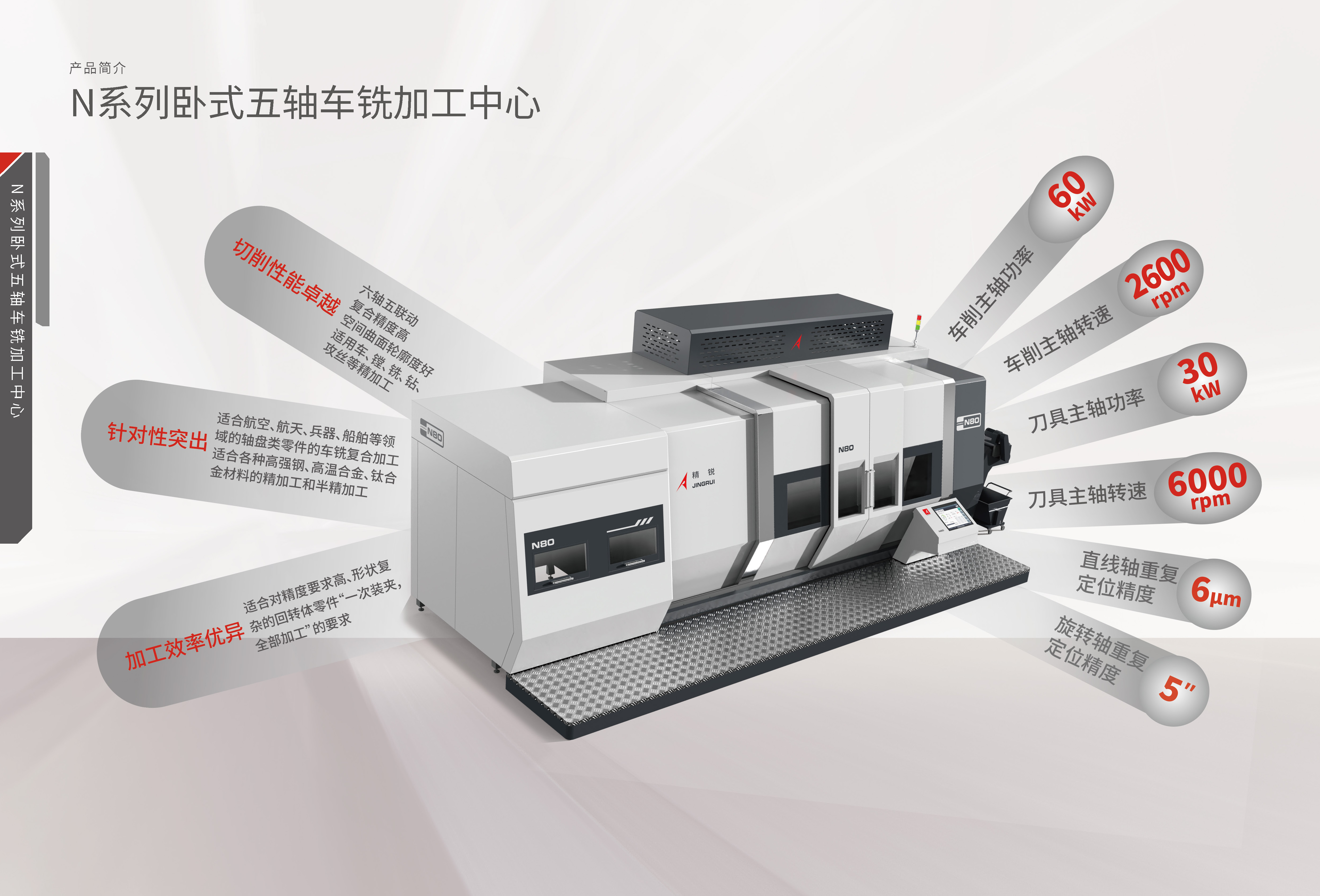 N系列卧式五轴车铣加工中心 2026，V1.0_页面_03.jpg