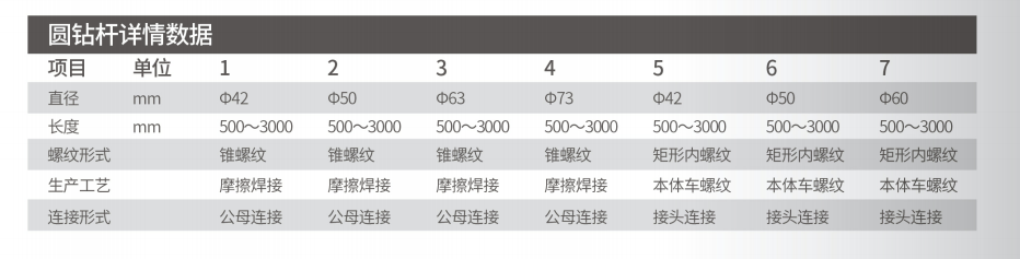 永利app登录