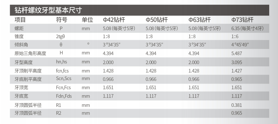 永利app登录
