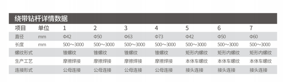 永利app登录
