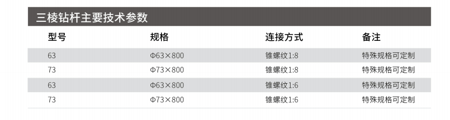 永利app登录
